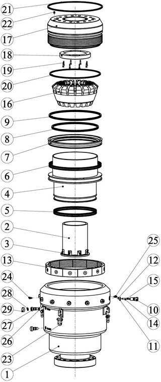 ANULAR BLOWOUT PREVENTER Main Components